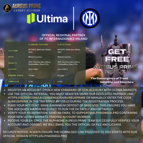Ultima Markets